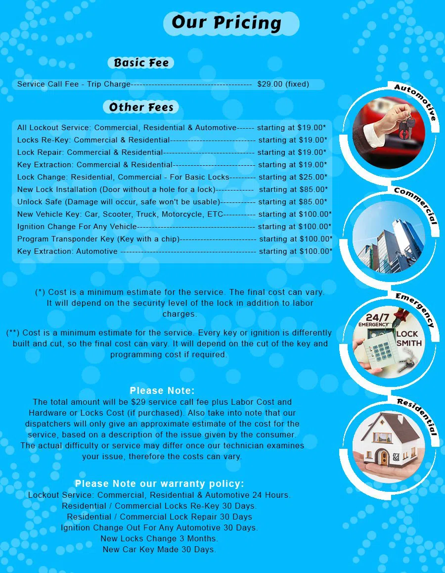 Highland Park Lock & Locksmith, Highland Park, NJ 732-837-9257 - Pricelist-13